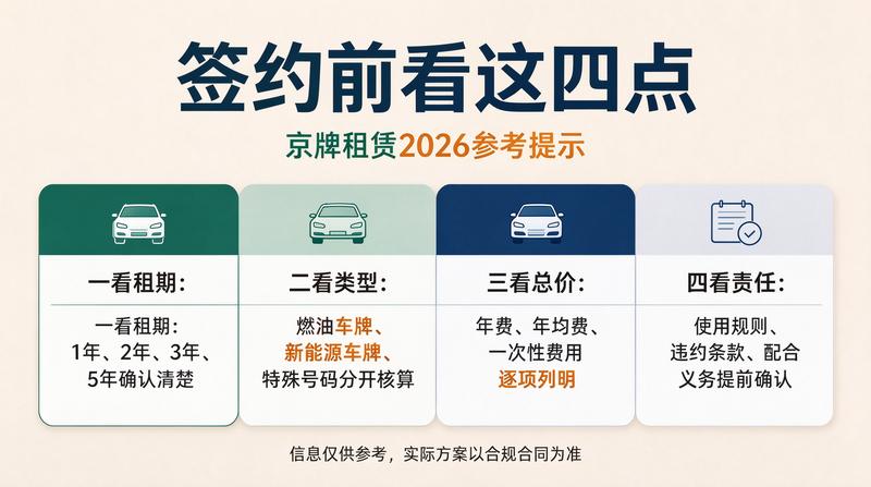 车辆年检与租赁合同